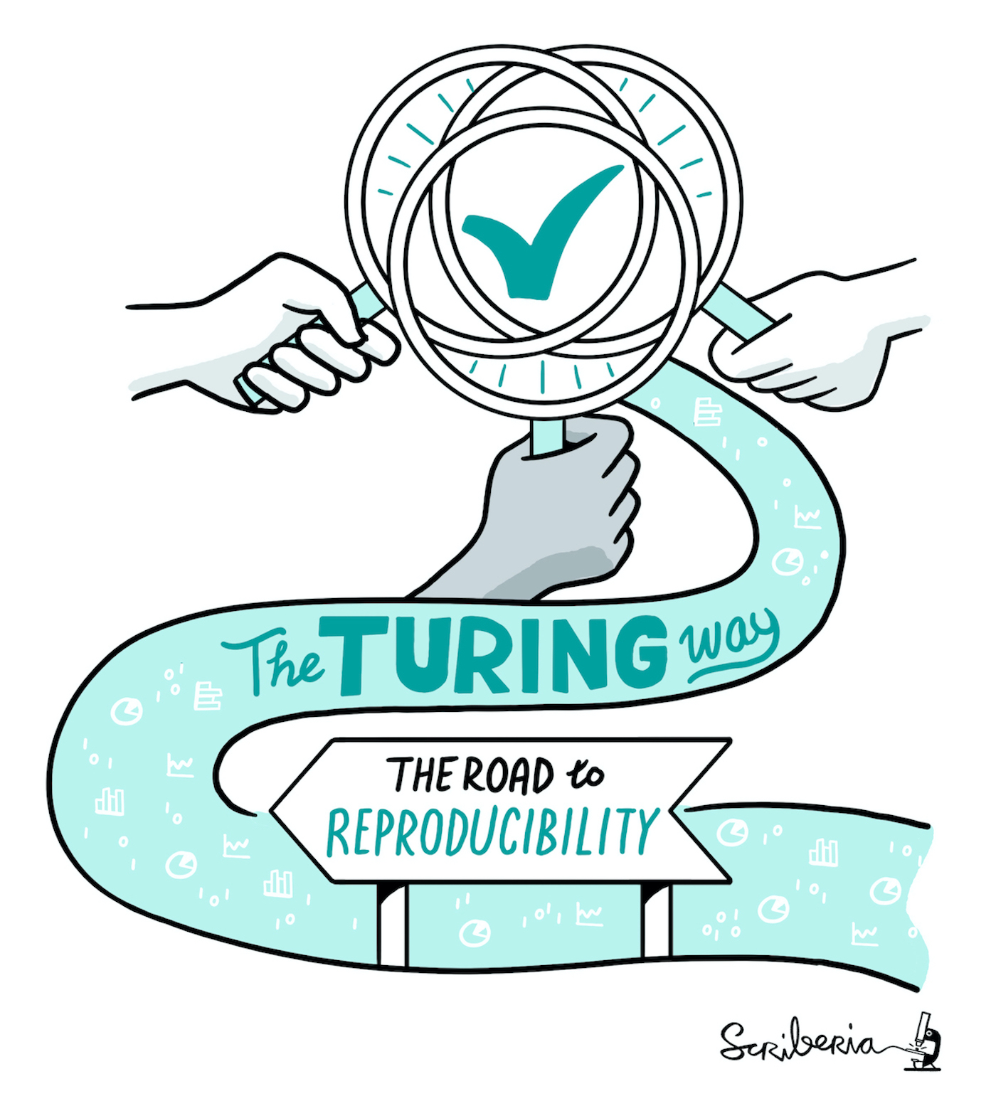 Three hands holding magnifying glasses and varifying 'road to reproducibility' of The Turig Way.